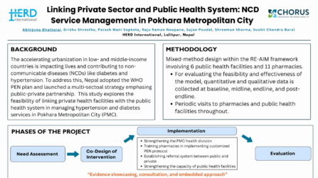 NHRC Project I POSTER