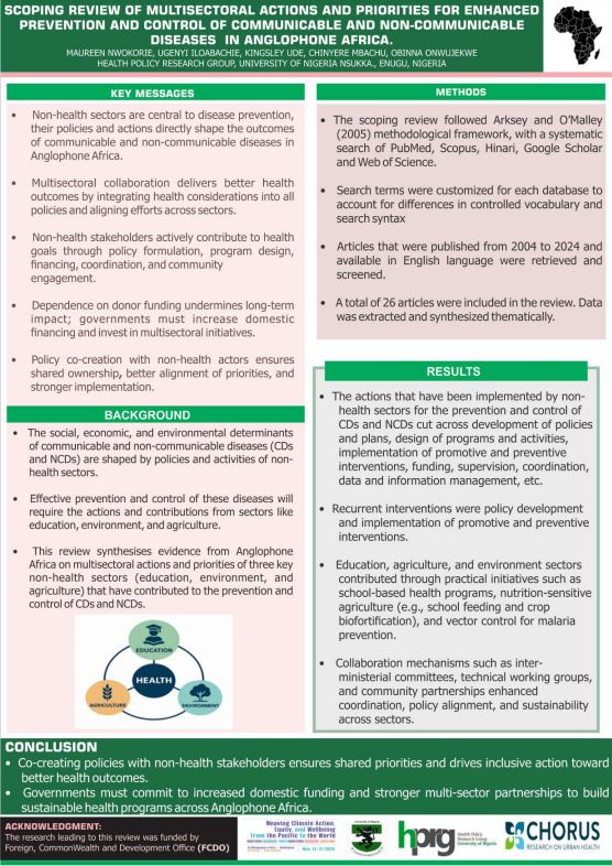 Multisectoral Colla. Poster Snip